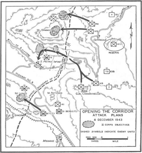 <p class='eng'>Opening the corridor - attack plans. 8 December 1943.</p>