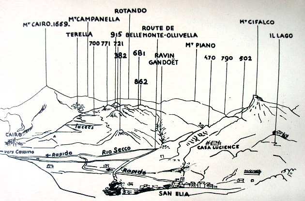 <p>Uno schizzo panoramico della zona del Belvedere e di Colle Abate (quota 915) eseguito nel gennaio 1944.<br />tratta da René Chambe, Le Bataillon du Belvedere, Flammarion, Paris, 1953.</p>