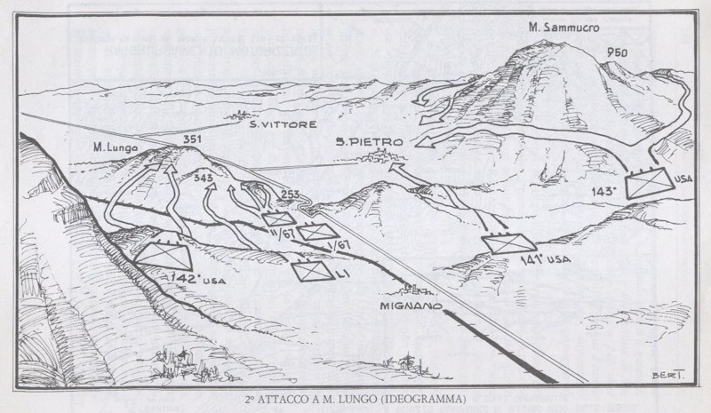 <p>I RAGGRUPPAMENTO MOTORIZZATO. Secondo attacco a Monte Lungo (16-12-1943).<br /> Ideogramma.</p>
