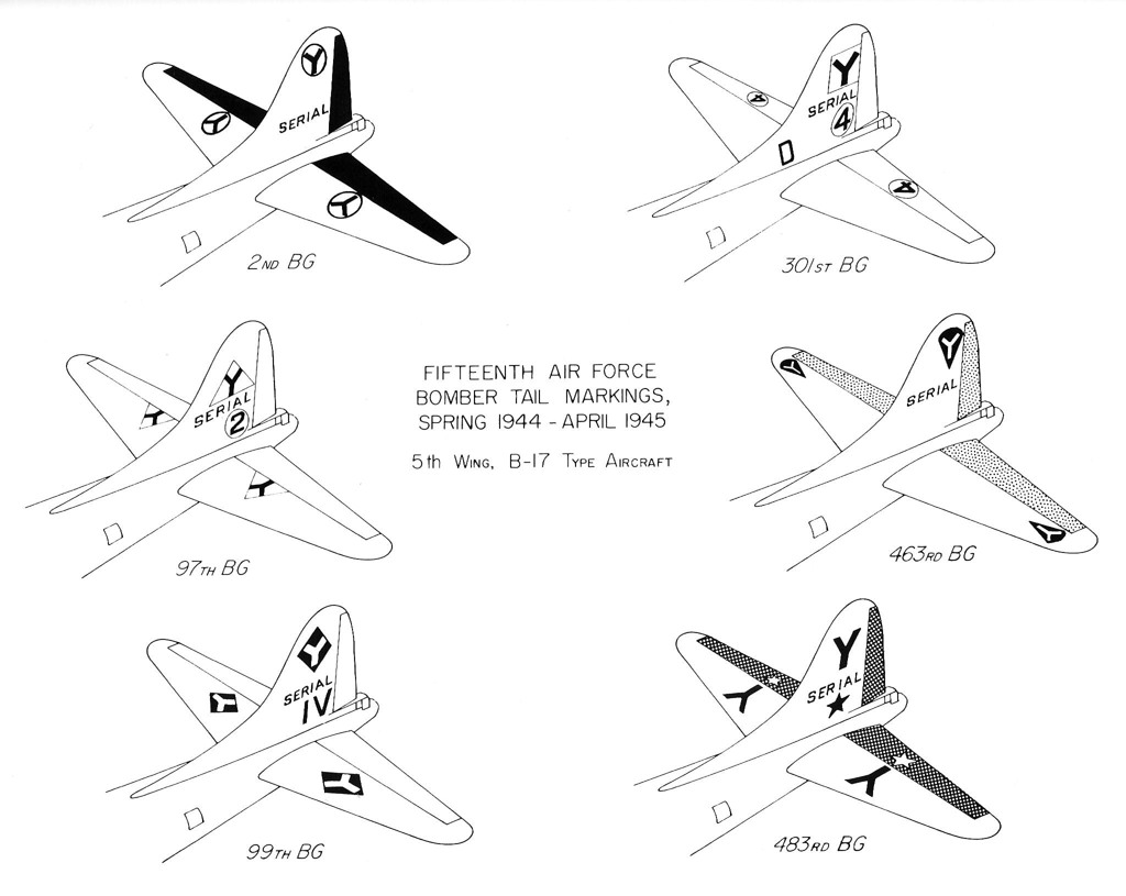 <p>I timoni posteriori erano di colore diverso per alcuni gruppi: 2nd BG - nero, 301st BG - verde, 463rd BG - giallo, 483rd BG - rosso.<br /></p><p class='eng'>Fifteenth Air Force bomber tail markings, spring 1944 - april 1945. 5th Wing, B-17 Type Aircraft.</p>